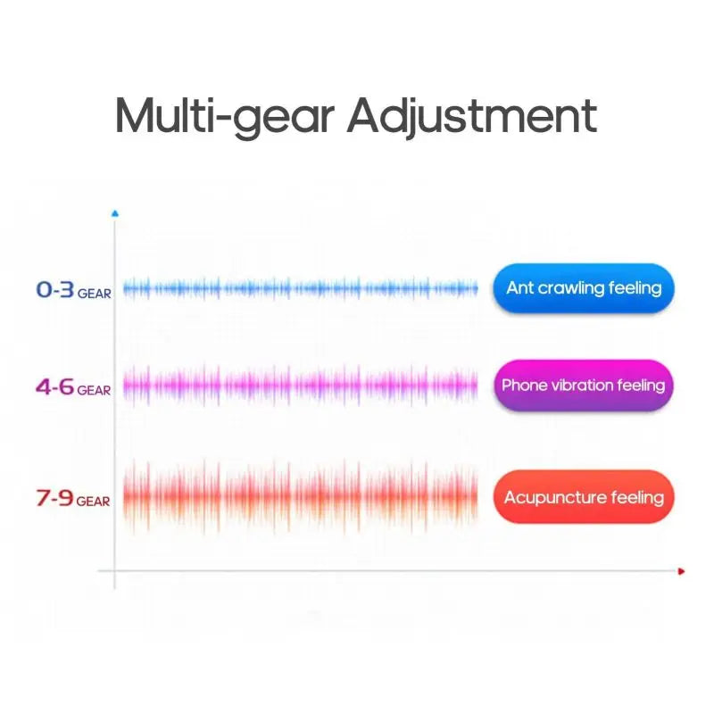 4-head Cervical Intelligent Neck Massager